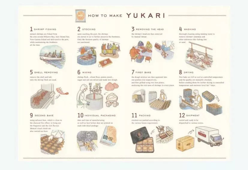 Shrimp cracker YUKARI Senbei Snack Bankaku Individual packaging x 12Pcs